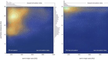 Una comparación de las