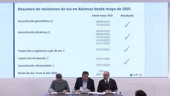 El ministro de Transporte y