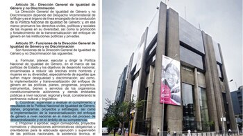 Tareas de la Dirección de