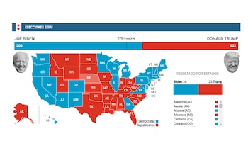 El Departamento de Justicia de