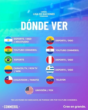 DirecTV Sports transmite la Liga de Naciones Femenina 2026.