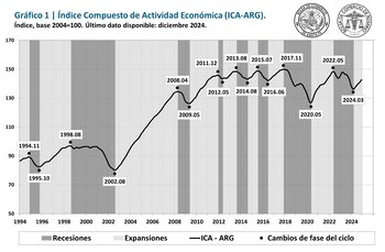 Un informe elaborado por el