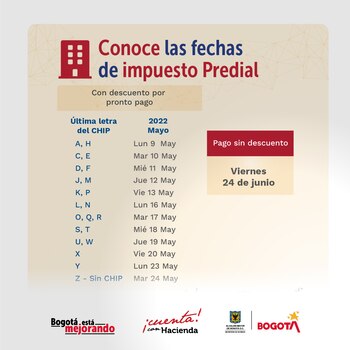 Impuesto Predial. Foto: Secretaría de