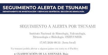 Personal del INSIVUMEH mantiene un monitoreo constante en el litoral del Pacífico tras registrarse variaciones menores de oleaje luego del sismo de magnitud 7.4.