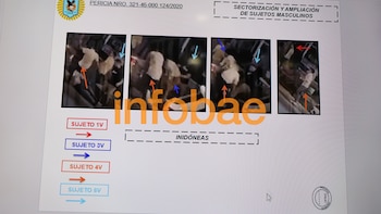 “Sincronización y ampliación de sujetos