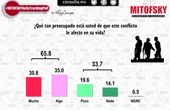 (Captura de pantalla)