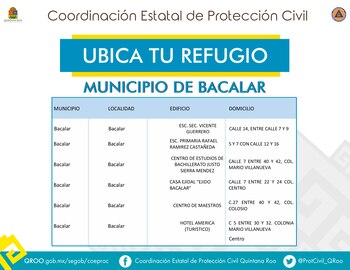 Refugios por tormenta Grace: (Twitter/