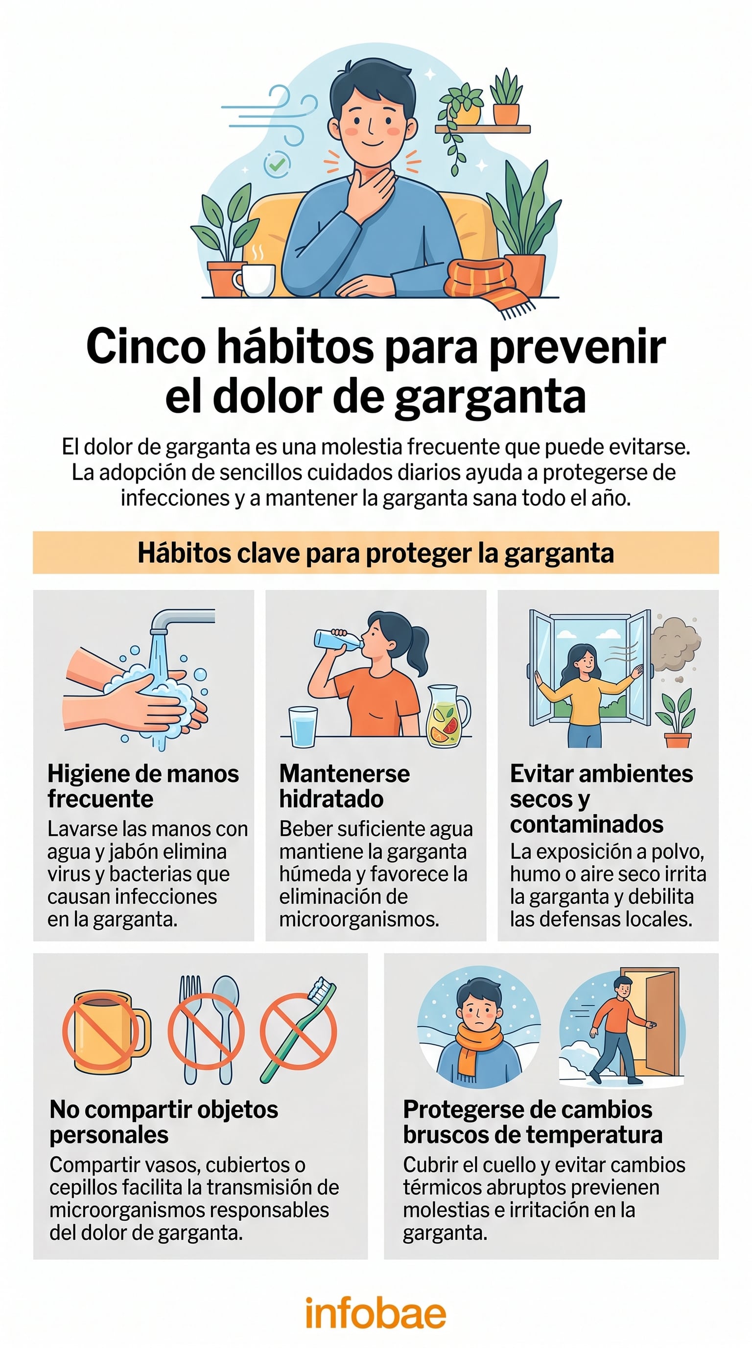 Incorporar medidas simples como la higiene de manos y la hidratación diaria disminuye el riesgo de infecciones y protege la salud de la garganta (Imagen Ilustrativa Infobae)