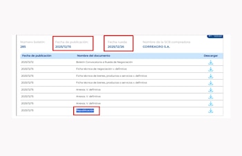 La convocatoria, cuyo cierre está