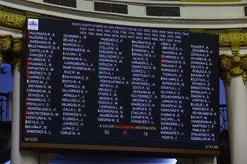 Así fue la votación de