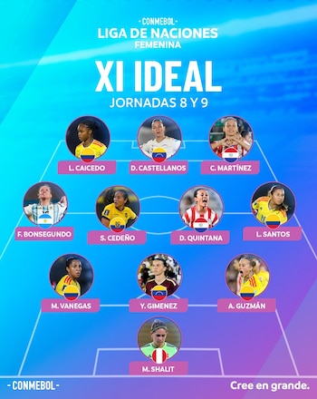 El once ideal de la última fecha doble de la Liga de Naciones Femenina de la Conmebol. Crédito: Conmebol.