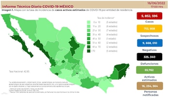 Hasta el día de hoy