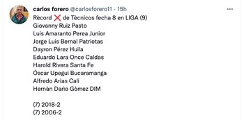 Récord de salida de técnicos