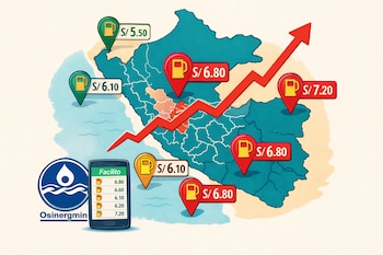 Mapa de Perú con pines de precios de combustible, flecha roja ascendente, logo de Osinergmin y aplicación Facilito en un teléfono móvil con listado de precios.
