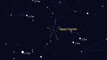 Lluvia de meteoritos Kappa Cygnids