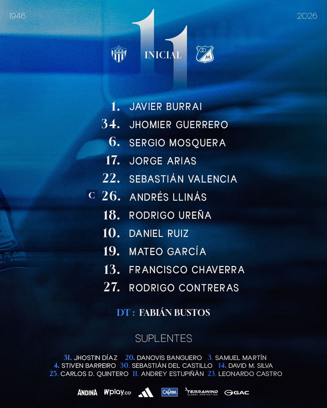 Esta es la alineación de Millonarios con la que buscará el triunfo ante Junior en Barranquilla - crédito Millonarios FC