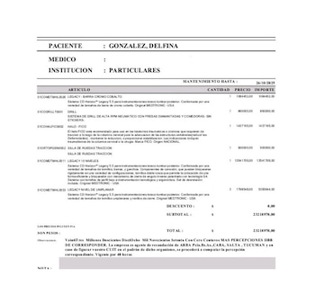 El presupuesto de todos los