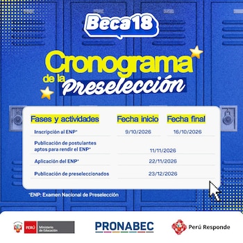 Cronograma de Beca 18