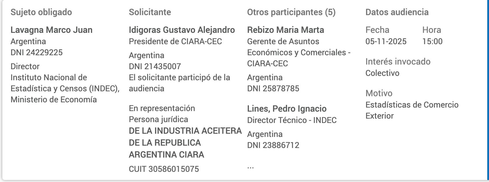 Imagen del Registro Único de Audiencias.