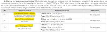 RESOLUCIÓN del Consejo General del Instituto Nacional Electoral, respecto del procedimiento sancionador ordinario con número de expediente UT/SCG/Q/JAFG/JD02/BCS/91/2018