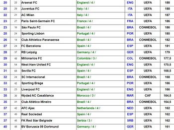 Millonarios es mejor equipo que