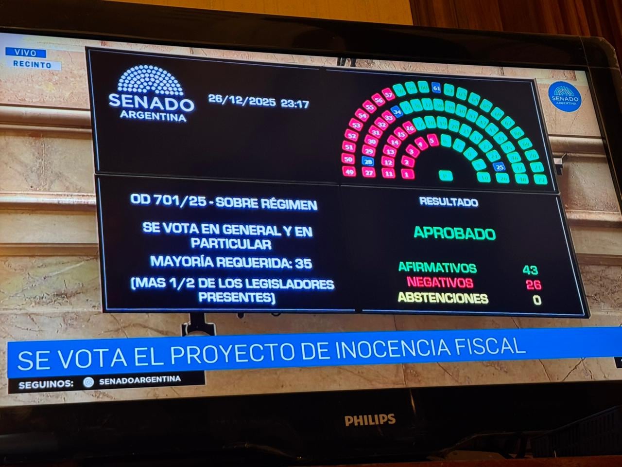 En septiembre de 2026 el Senado sancionó la Inocencia Fiscal II, que amplió el universo de contribuyentes habilitados para adherir al régimen simplificado