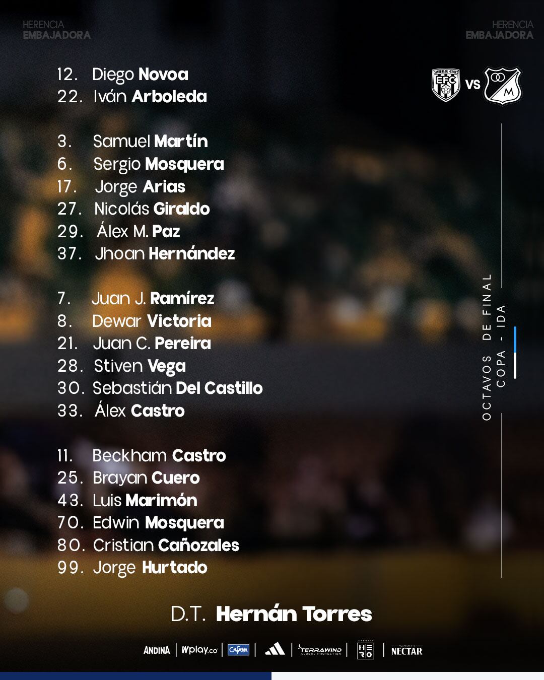 Estos son los convocados de Millonarios para visitar a Envigado, por los octavos de la Copa Colombia - crédito Millonarios FC