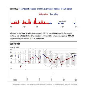 En la versión "cruda" del