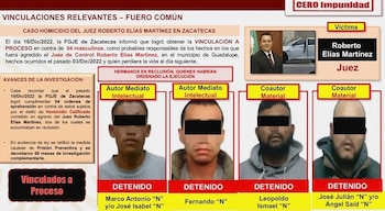 (YT Gobierno de México)