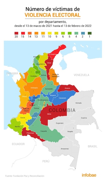 Los departamentos de Meta, Norte de Santander, Putumayo, Arauca, Cesar y Quindío han dejado más víctimas por atentados relacionados con temas electorales.
Imagen: Infobae / Fundación Paz y Reconciliación