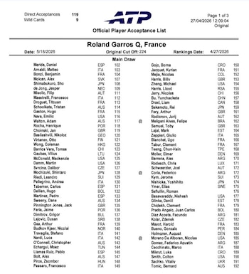 Gonzalo Bueno clasificó a la clasificación de Roland Garros. Crédito: ATP.