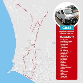 Ruta CR 43