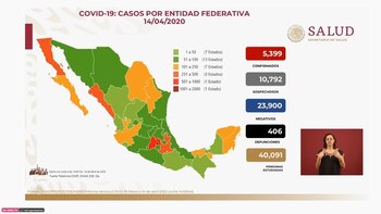 Autoridades sanitarias explican el avance
