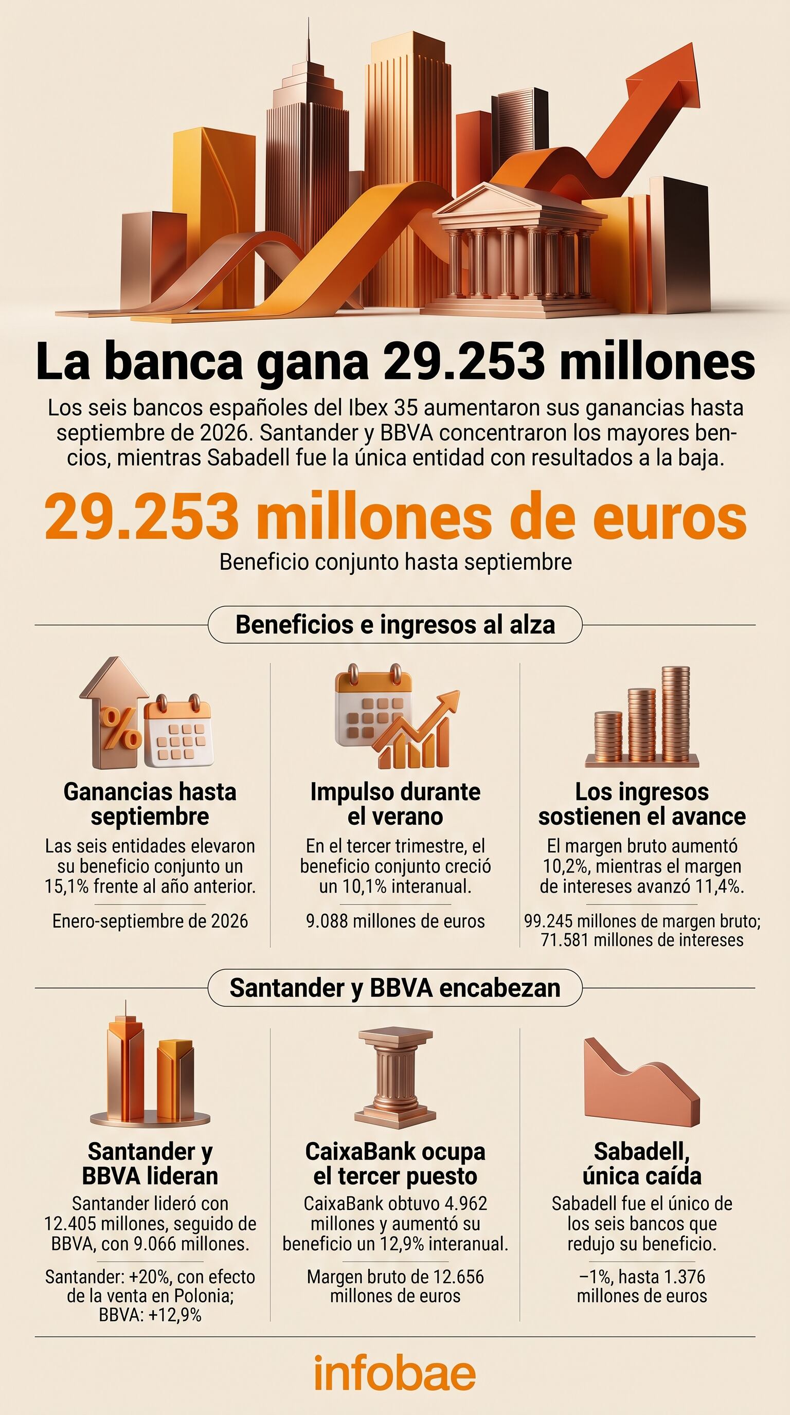 (Imagen Ilustrativa Infobae)