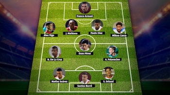 El once que proyecta Gallardo