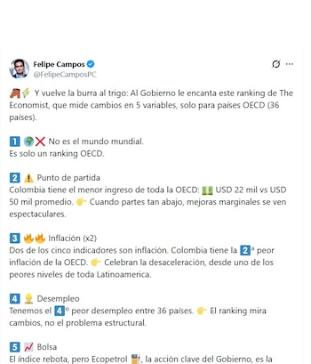 Felipe Campos, economista, anotó que
