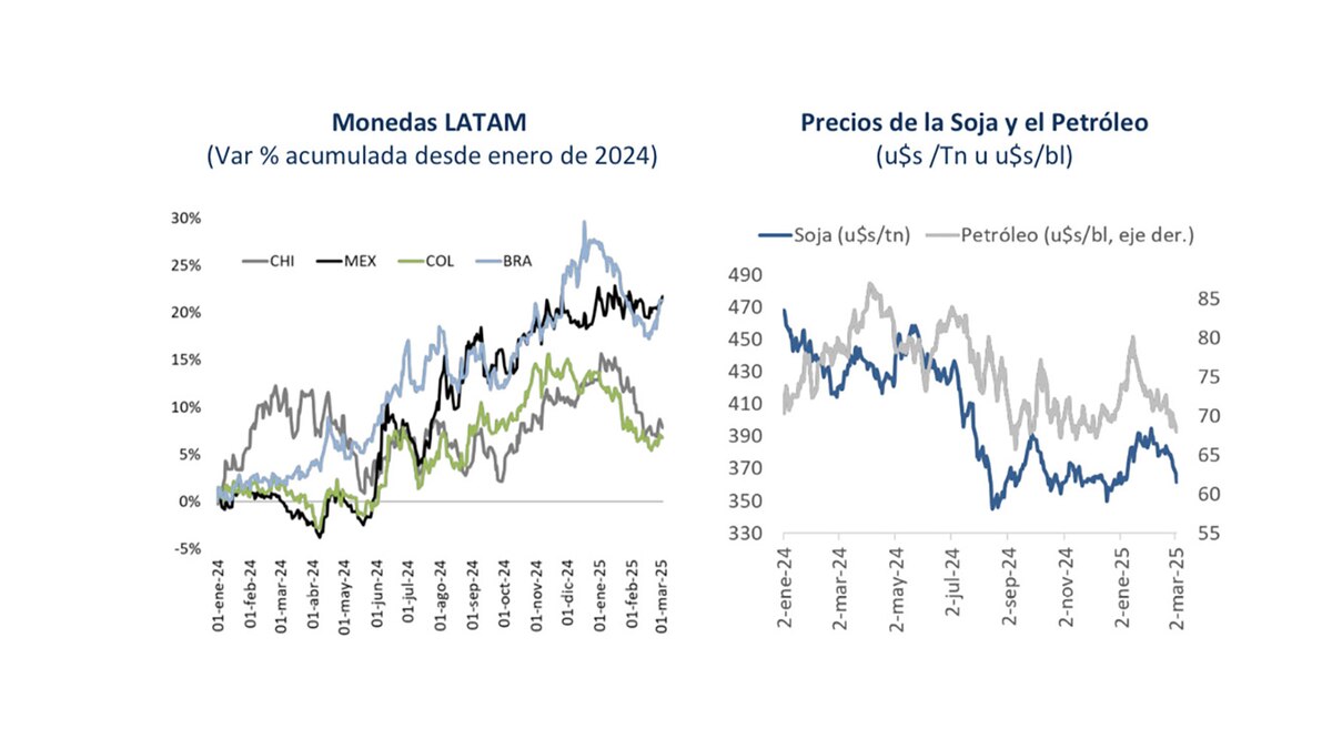 Informe