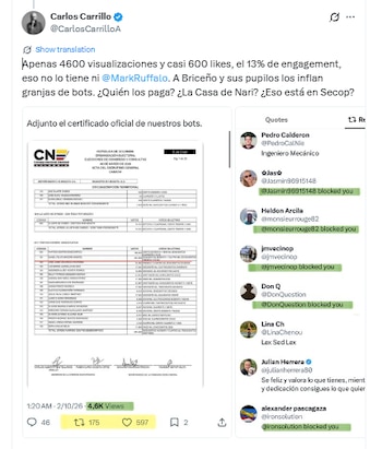 La discusión incluyó cuestionamientos por las métricas, las visualizaciones y las reacciones en publicaciones digitales - @CarlosCarrilloA/X