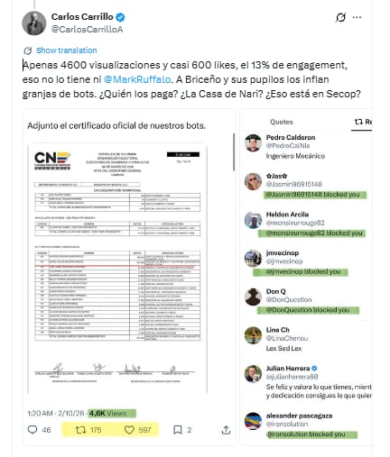 La discusión incluyó cuestionamientos por las métricas, las visualizaciones y las reacciones en publicaciones digitales - @CarlosCarrilloA/X