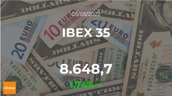 Imagen SYISBC2W7JCZHKX3E2MCRX77JY