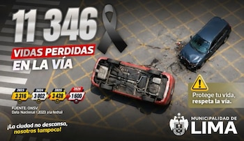 Más de 300 niños y adolescentes murieron por accidentes vehiculares durante el 2025.