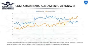 Déficit de presupuesto en la