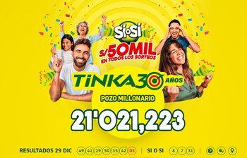 La Tinka cierra el 2024