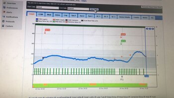 Ante la variación de determinados