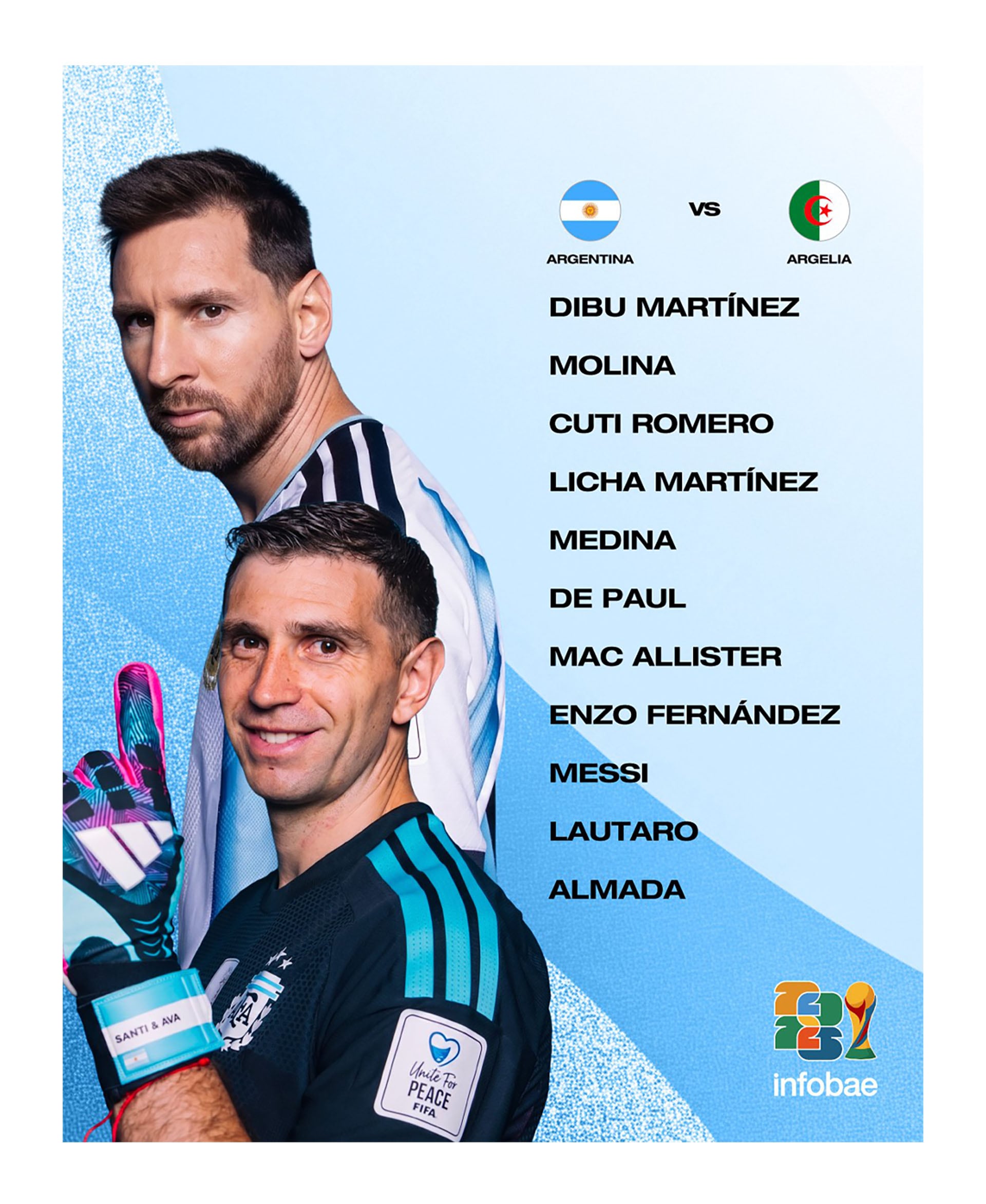 El equipo argentino para el debut en el Mundial