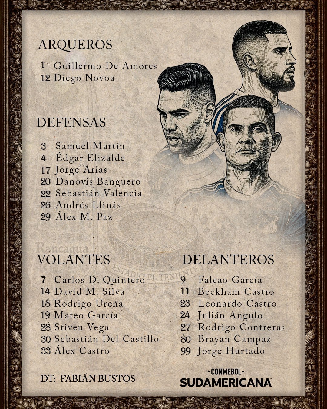 David Mackalister Silva. Rodrigo Ureña y Radamel Falcao García lideran el grupo que está en Chile bajo el mando del técnic argentino Fabián Bustos-crédito @MillosFCoficial/X