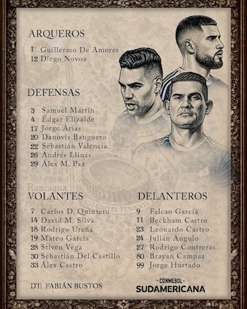 David Mackalister Silva. Rodrigo Ureña y Radamel Falcao García lideran el grupo que está en Chile bajo el mando del técnic argentino Fabián Bustos-crédito @MillosFCoficial/X