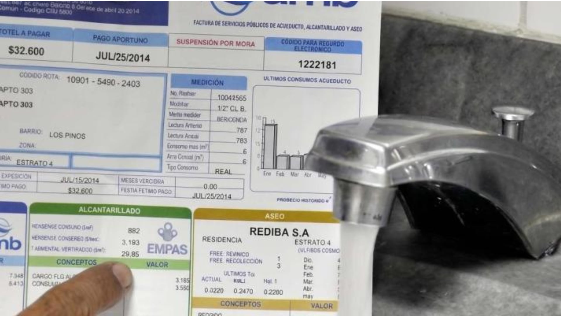 La irregularidad afectó a más de 125 cuentas de contrato y en algunos casos los cobros indebidos superaron los $900.000 por hogar - crédito Asocapitales