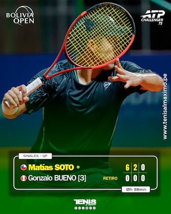 En la temporada pasada, Gonzalo Bueno se despidió de Santa Cruz en primera ronda. Crédito: Tenis Al Máximo.