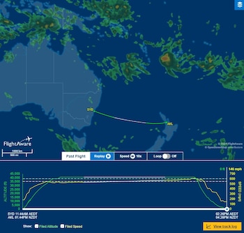 El recorrido del vuelo LA800